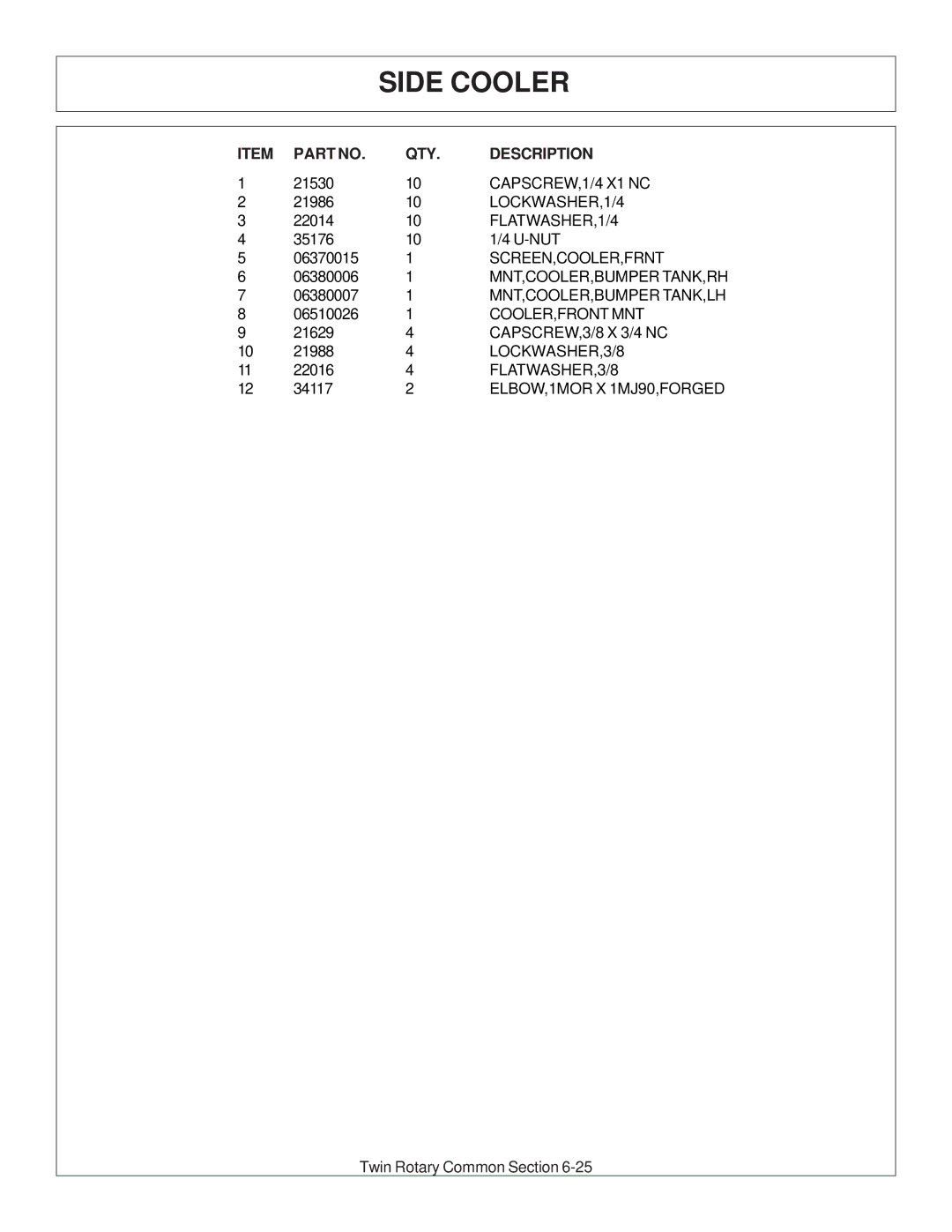 Tiger Products Co., Ltd 6020009 manual CAPSCREW,1/4 X1 NC 