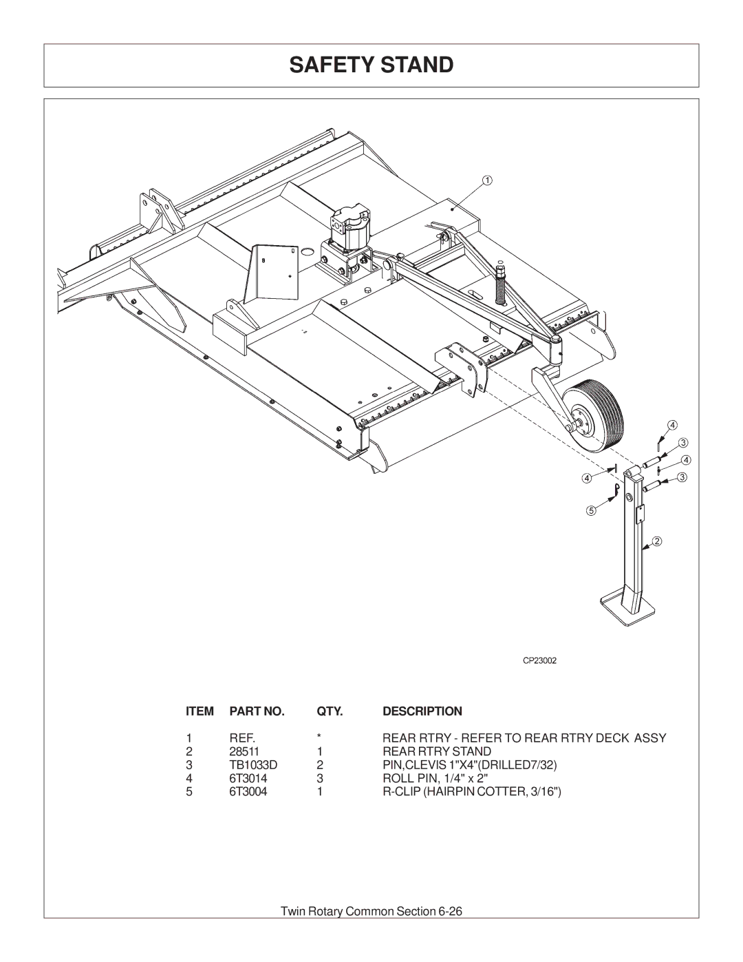 Tiger Products Co., Ltd 6020009 manual Safety Stand 