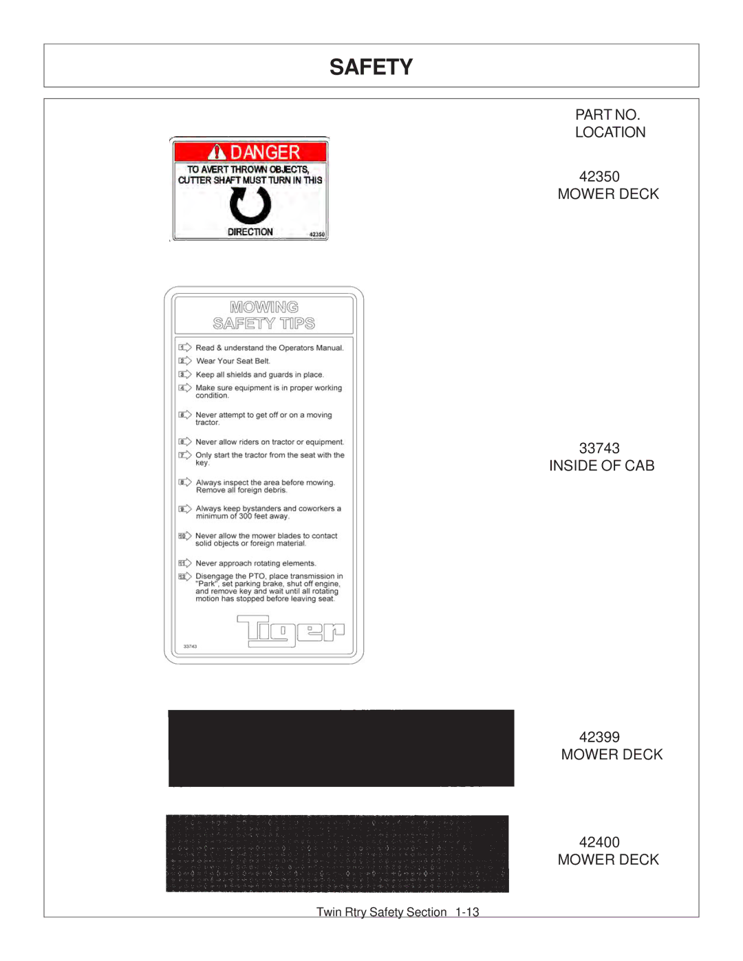 Tiger Products Co., Ltd 6020009 manual Safety 