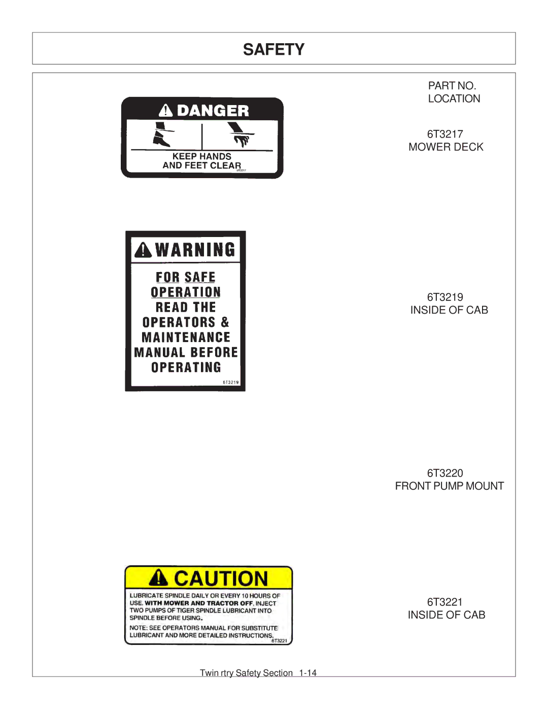 Tiger Products Co., Ltd 6020009 manual Safety 