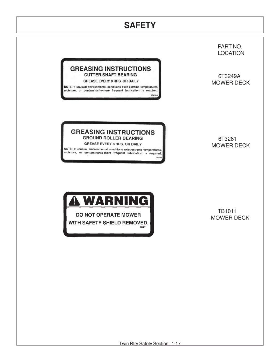 Tiger Products Co., Ltd 6020009 manual Location 