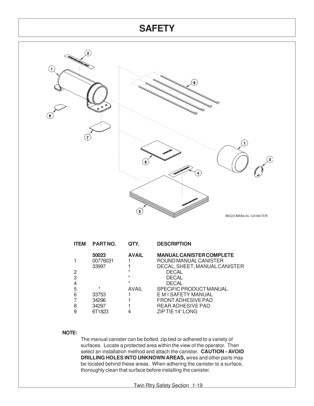 Tiger Products Co., Ltd 6020009 manual QTY Description 