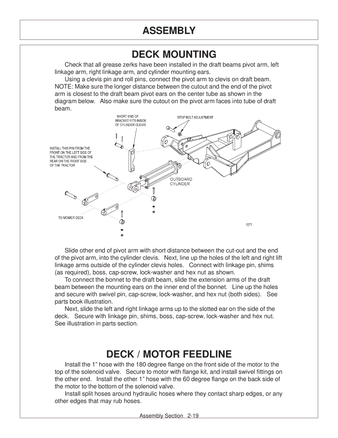 Tiger Products Co., Ltd 6020009 manual Assembly Deck Mounting, Deck / Motor Feedline 