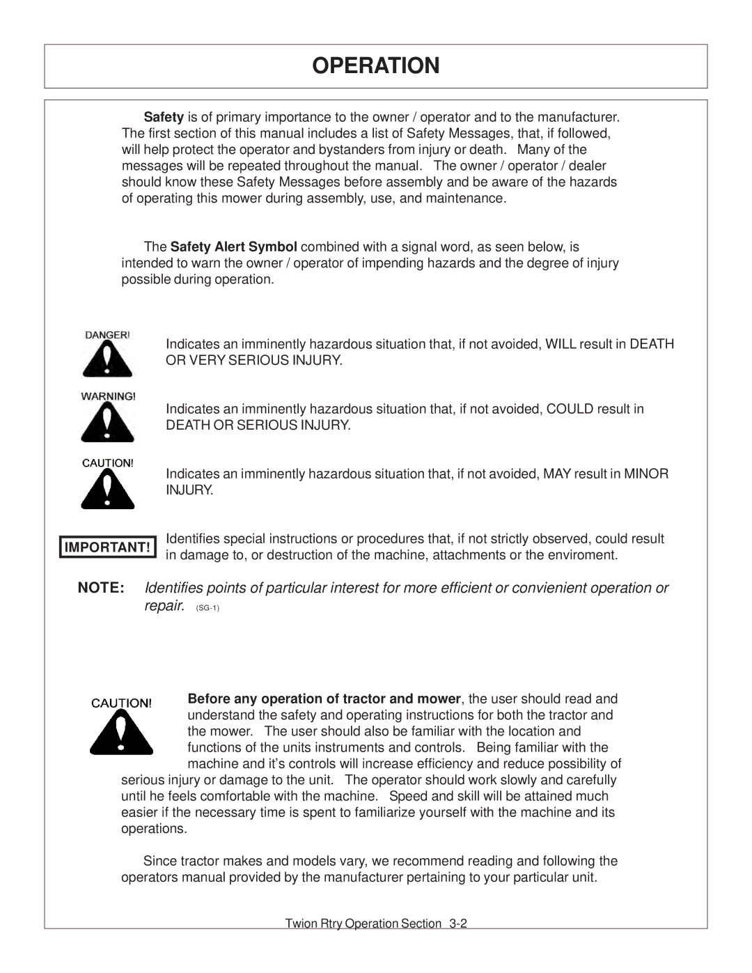 Tiger Products Co., Ltd 6020009 manual Twion Rtry Operation Section 