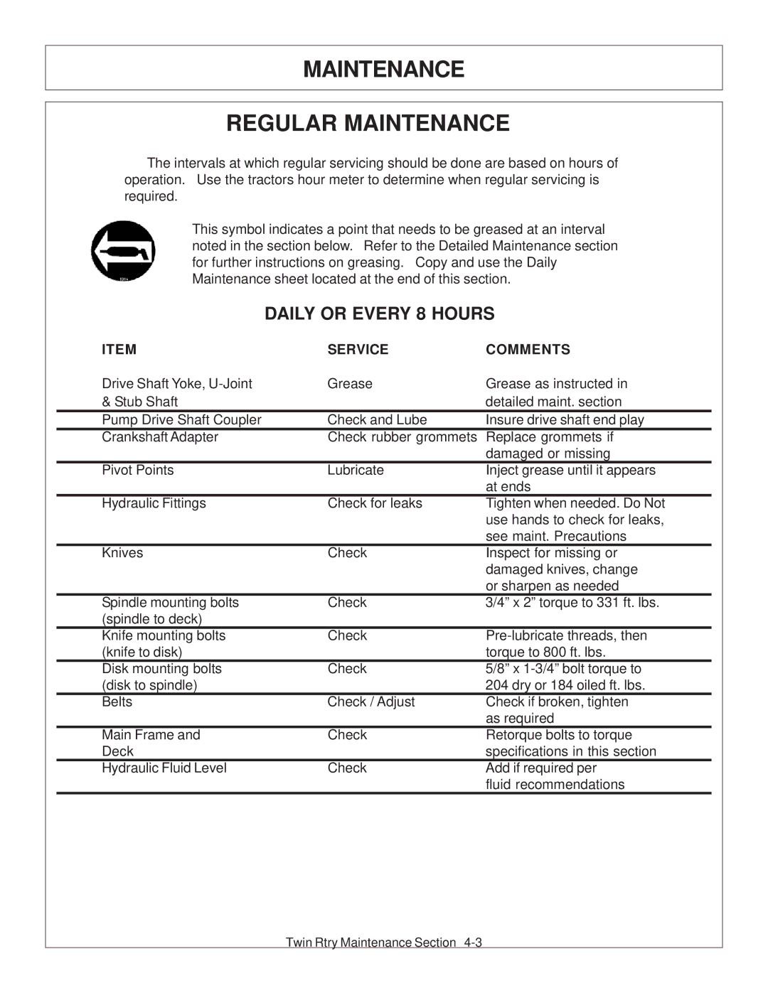 Tiger Products Co., Ltd 6020009 manual Maintenance Regular Maintenance, Daily or Every 8 Hours 