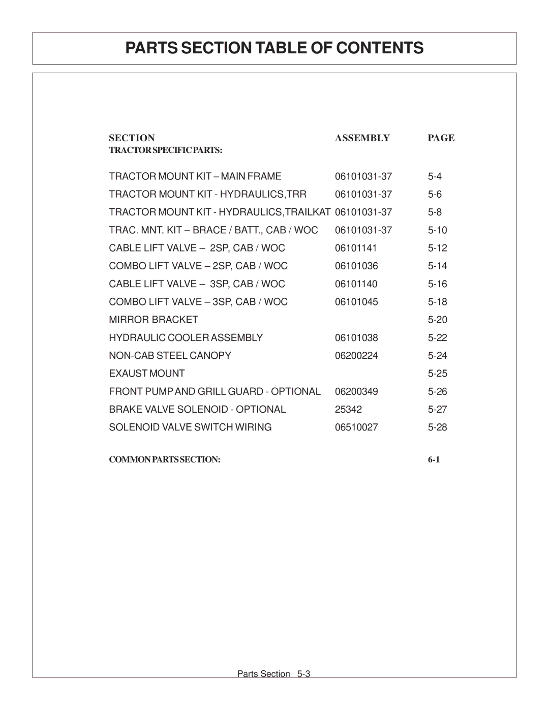 Tiger Products Co., Ltd 6020009 manual Parts Section Table of Contents 