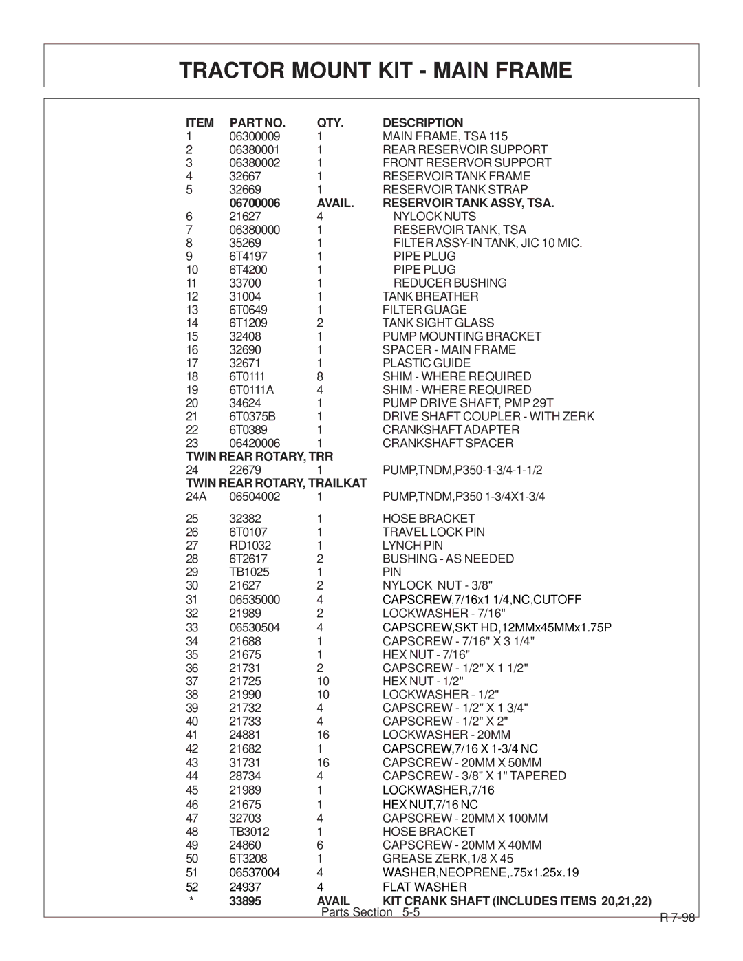 Tiger Products Co., Ltd 6020009 manual Twin Rear ROTARY, TRR 