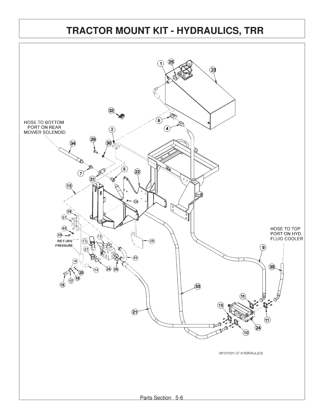 Tiger Products Co., Ltd 6020009 manual Tractor Mount KIT HYDRAULICS, TRR 