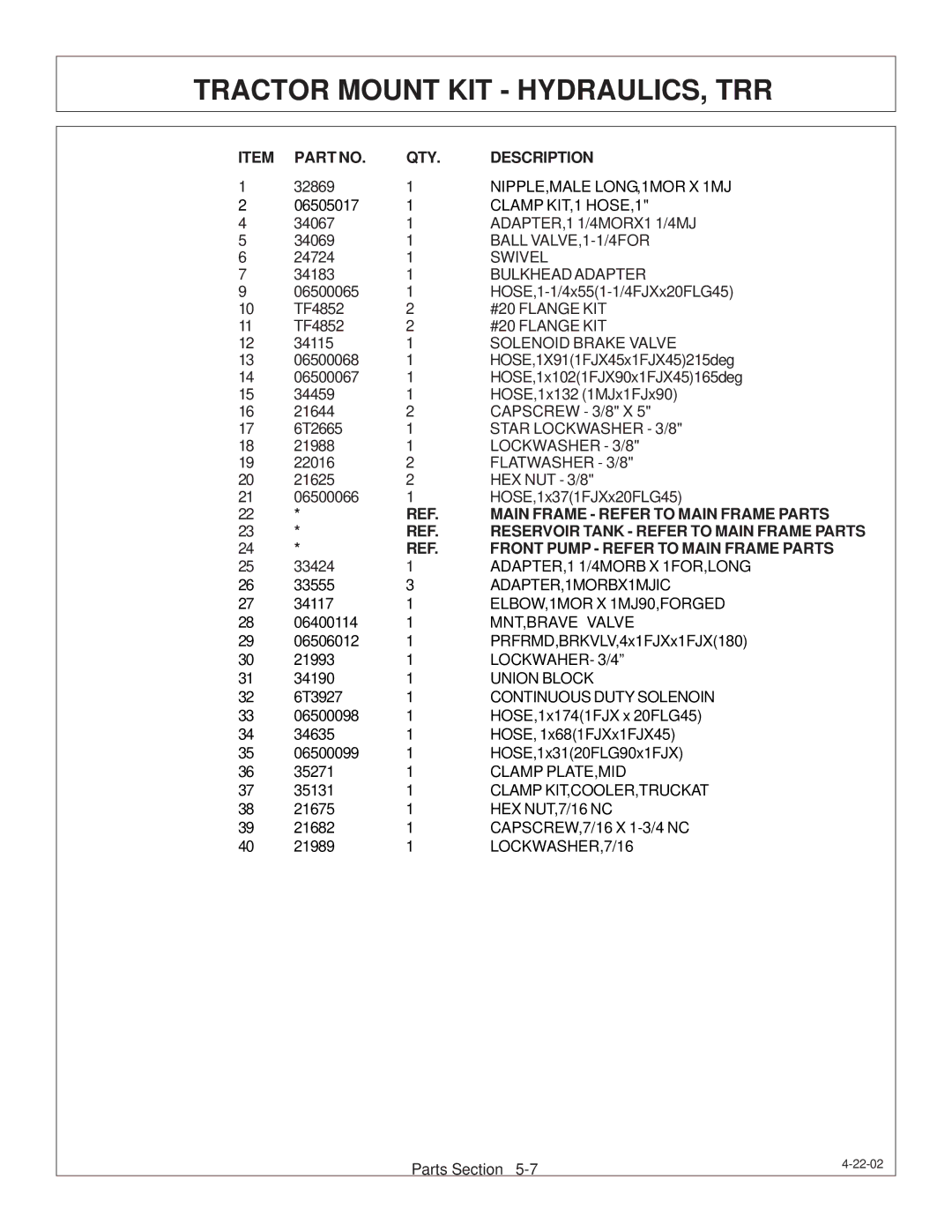 Tiger Products Co., Ltd 6020009 manual Main Frame Refer to Main Frame Parts 