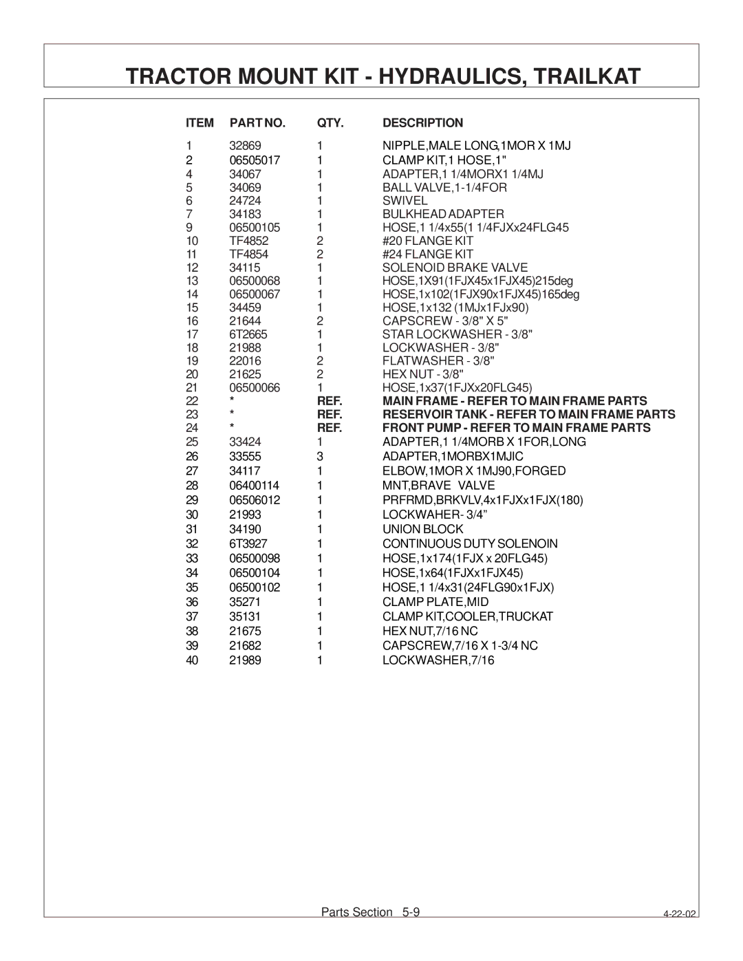 Tiger Products Co., Ltd 6020009 manual #24 Flange KIT 