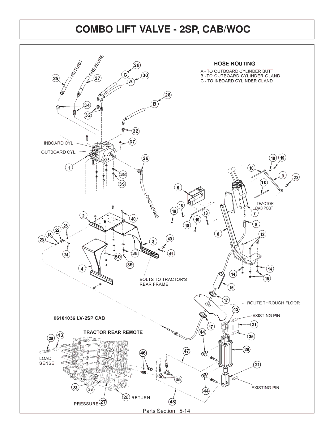 Tiger Products Co., Ltd 6020009 manual Combo Lift Valve 2SP, CAB/WOC 