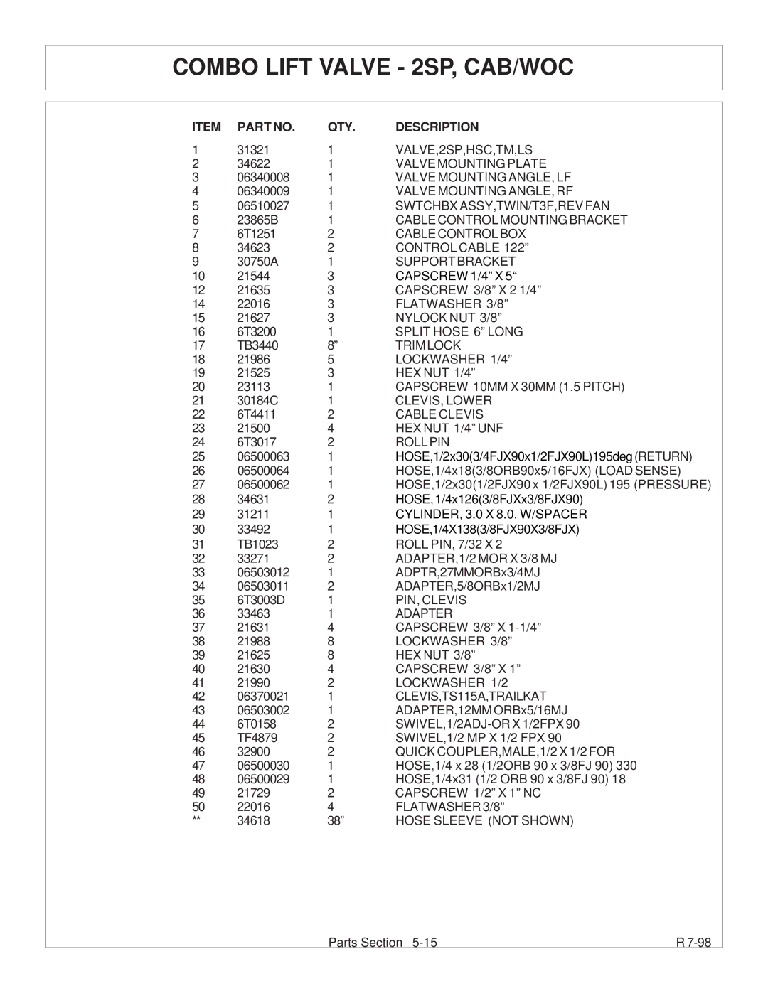 Tiger Products Co., Ltd 6020009 manual 31321 