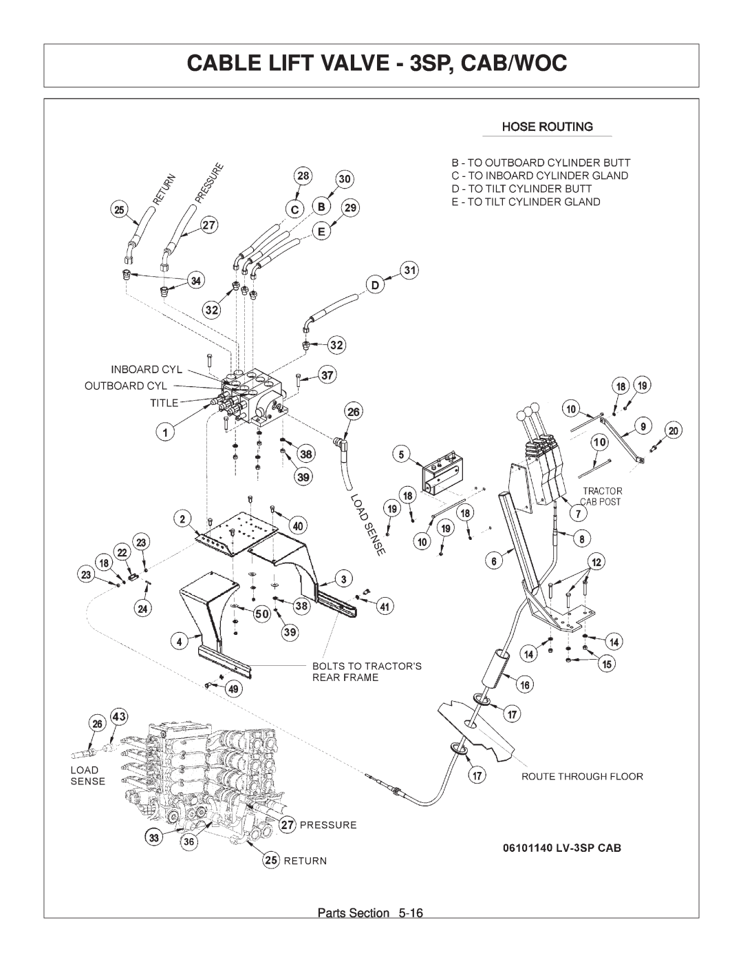 Tiger Products Co., Ltd 6020009 manual CABLE LIFT VALVE - 3SP, CAB/WOC, Parts Section 