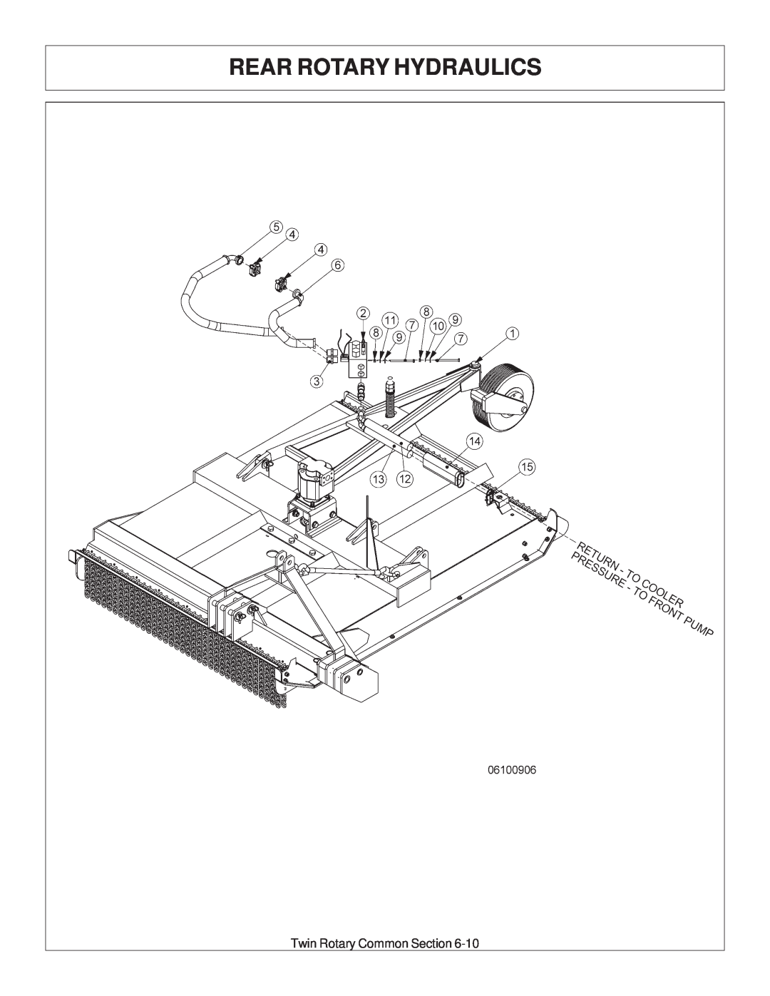 Tiger Products Co., Ltd 6020009 manual Rear Rotary Hydraulics, Twin Rotary Common Section 