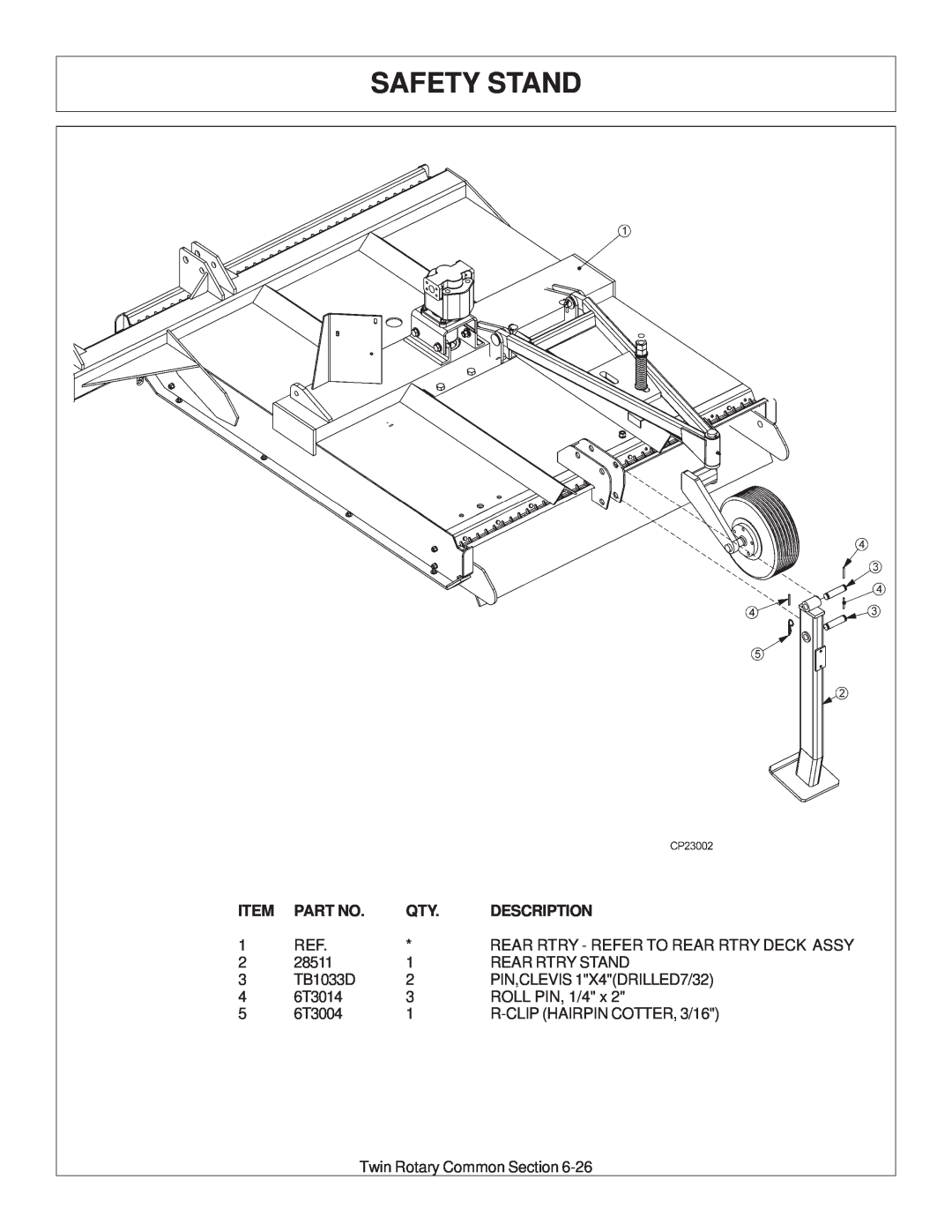 Tiger Products Co., Ltd 6020009 manual Safety Stand, Description 