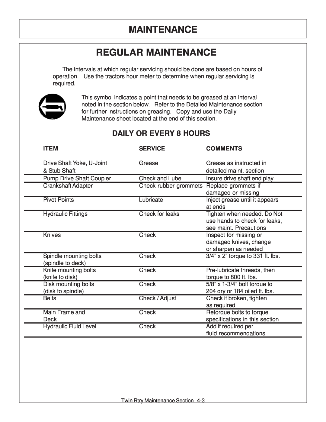 Tiger Products Co., Ltd 6020009 manual Maintenance Regular Maintenance, DAILY OR EVERY 8 HOURS, Service, Comments 