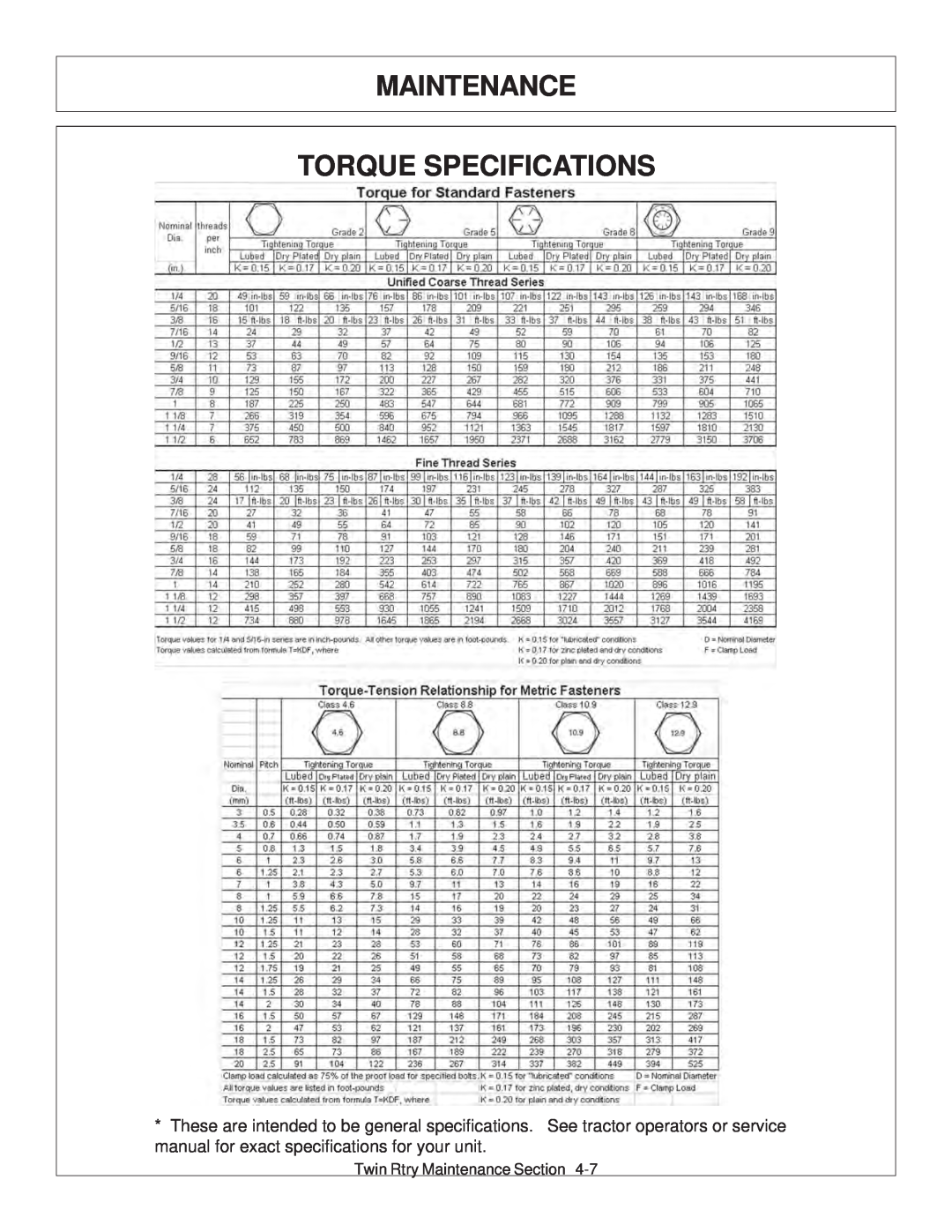 Tiger Products Co., Ltd 6020009 manual Maintenance Torque Specifications 