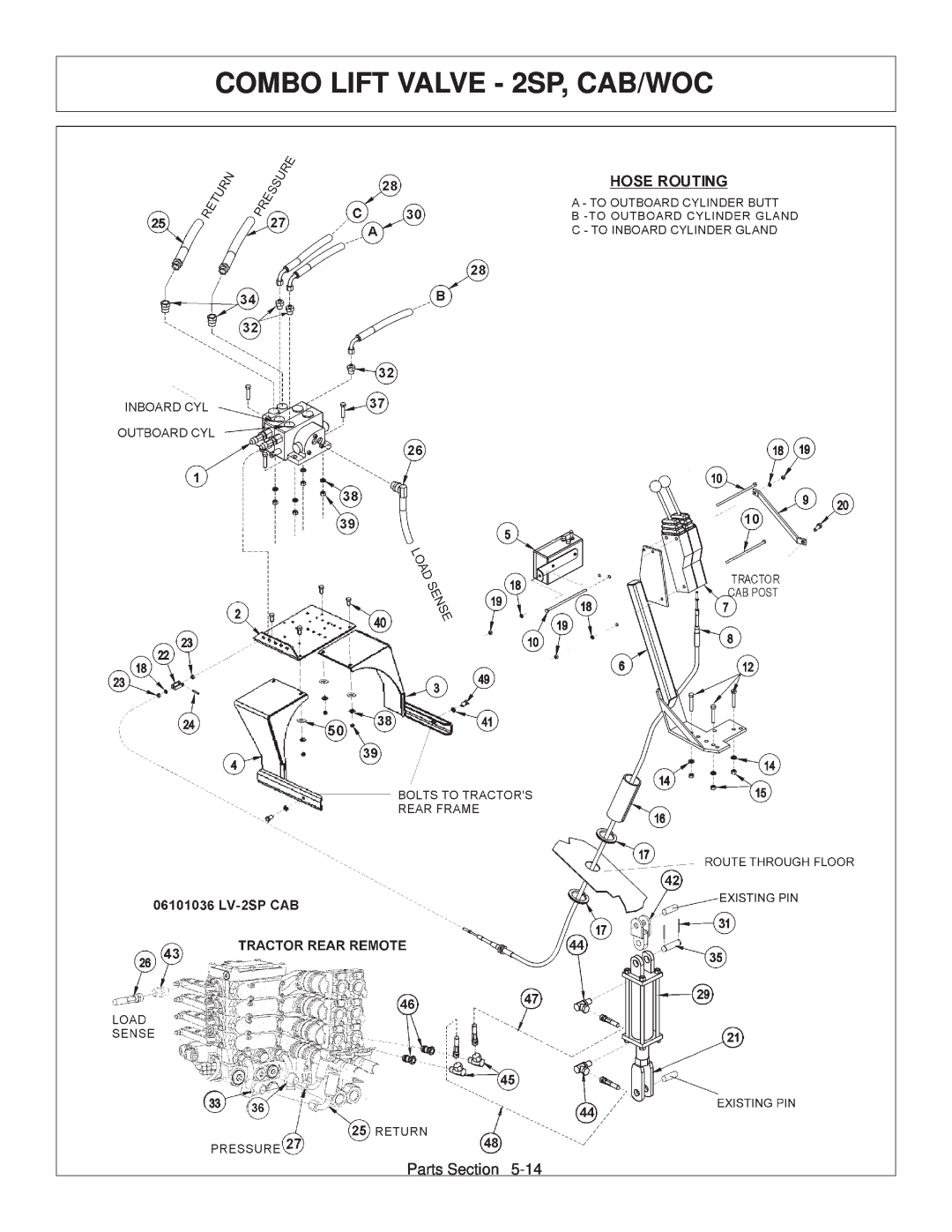 Tiger Products Co., Ltd 6020009 manual COMBO LIFT VALVE - 2SP, CAB/WOC, Parts Section 