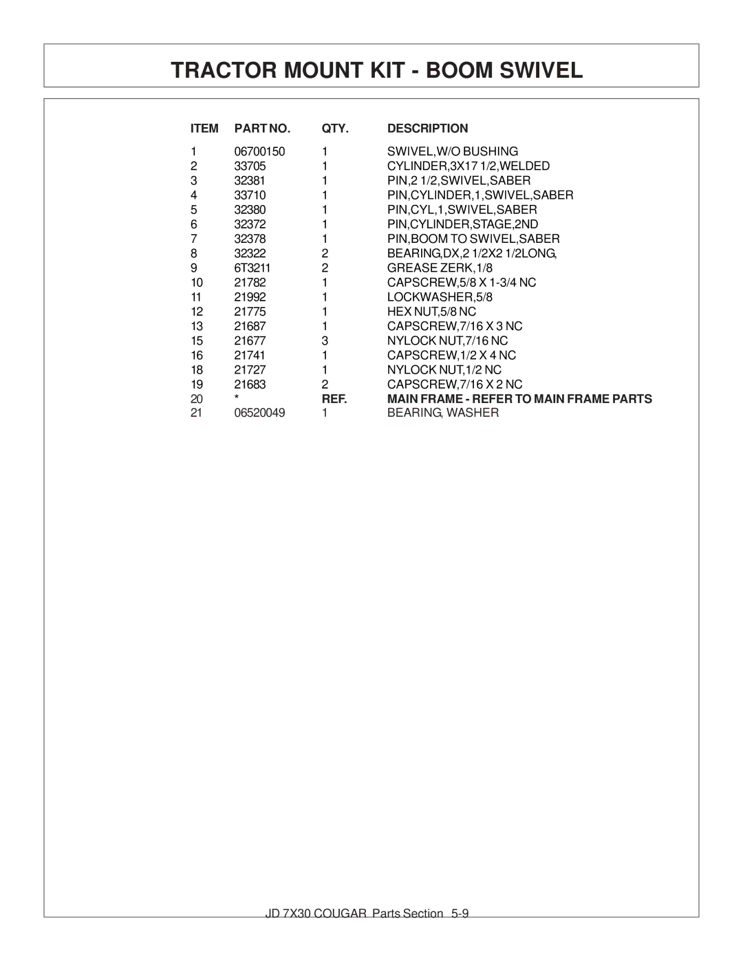 Tiger Products Co., Ltd 7X30 manual BEARING, Washer 