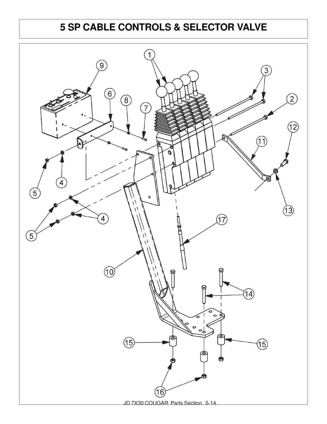 Tiger Products Co., Ltd 7X30 manual SP Cable Controls & Selector Valve 