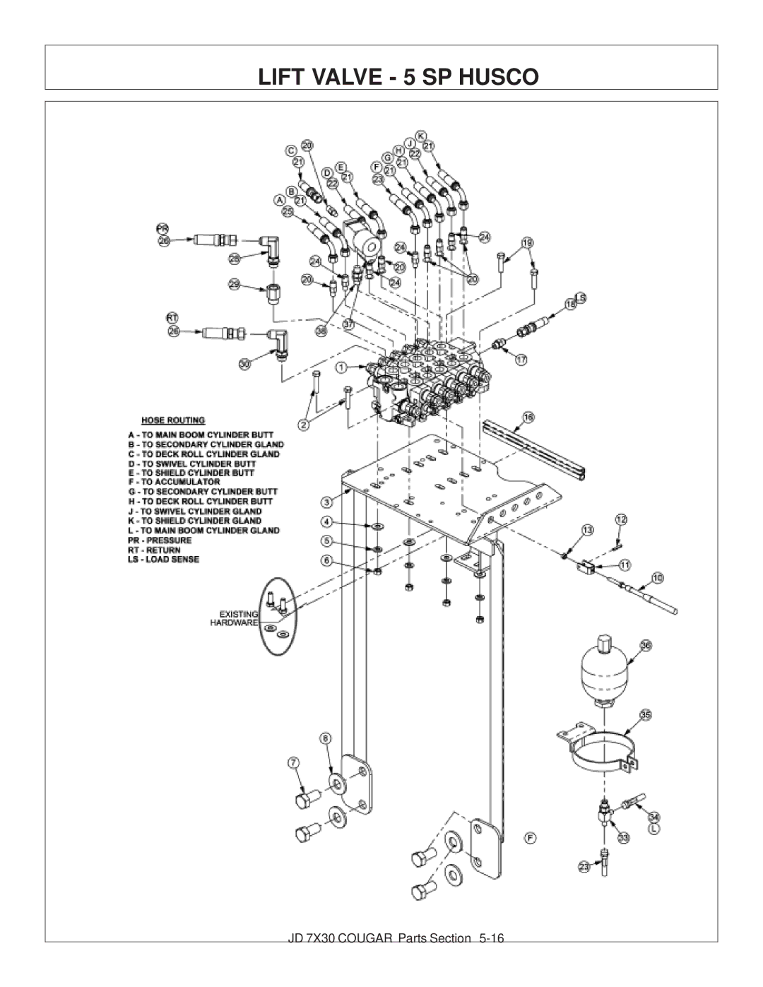 Tiger Products Co., Ltd 7X30 manual Lift Valve 5 SP Husco 