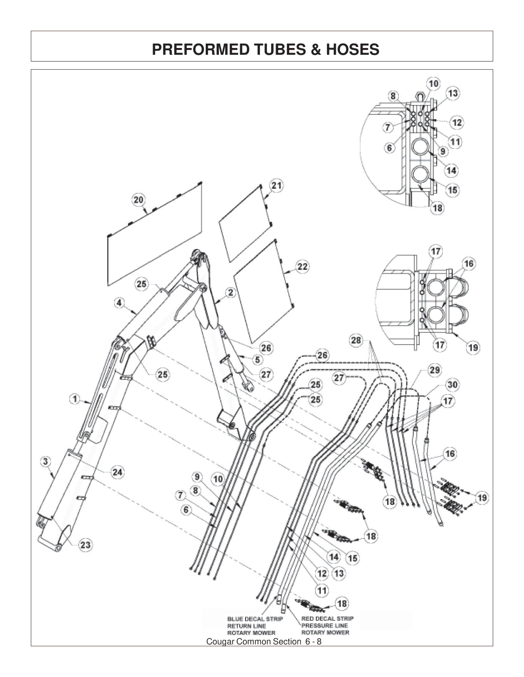 Tiger Products Co., Ltd 7X30 manual Preformed Tubes & Hoses 