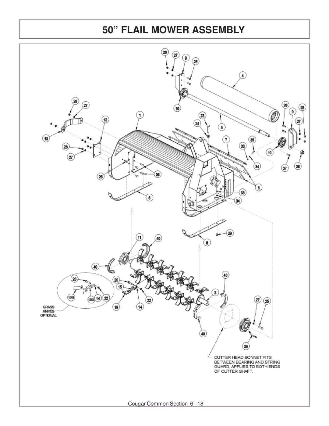 Tiger Products Co., Ltd 7X30 manual Flail Mower Assembly 