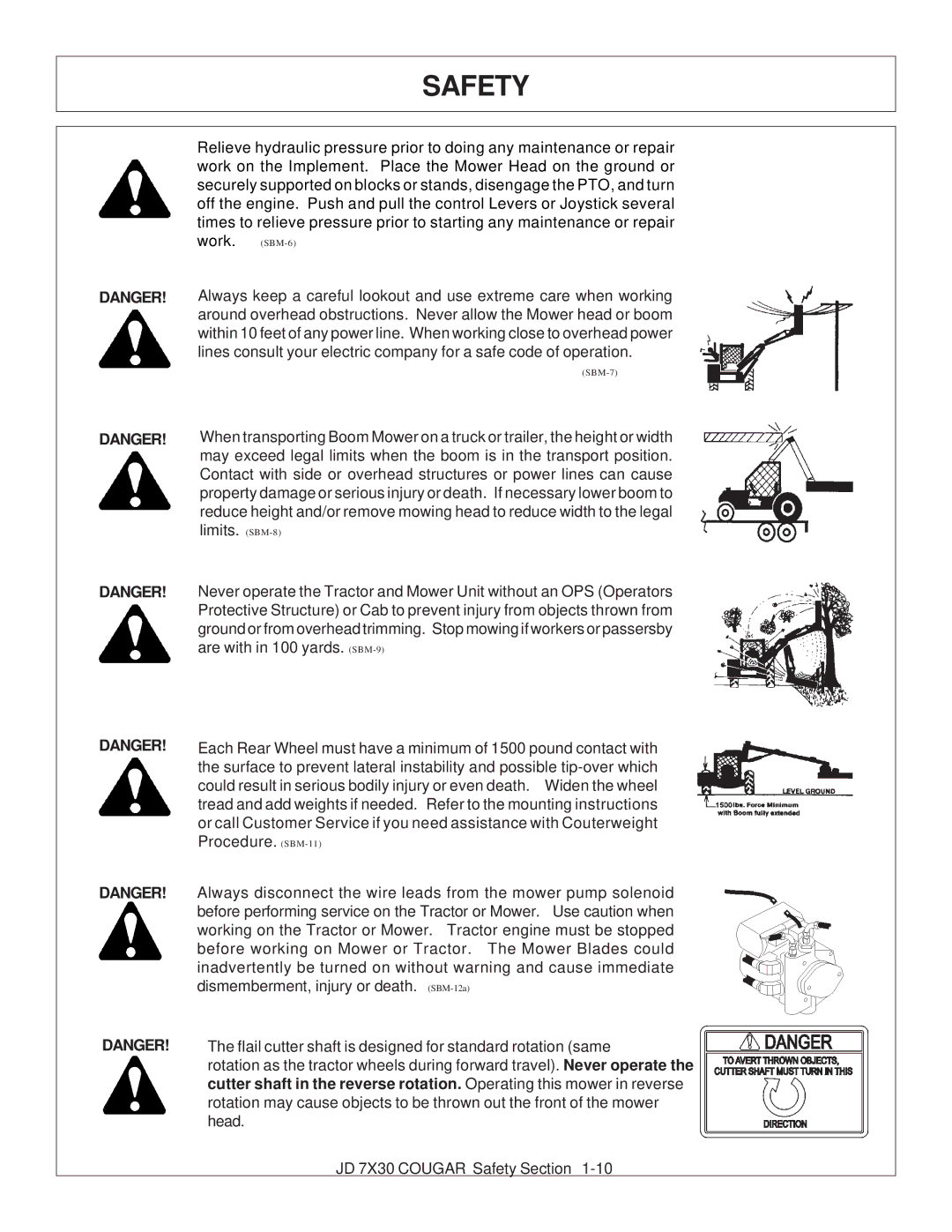 Tiger Products Co., Ltd 7X30 manual Work on the Implement. Place the Mower Head on the ground or 