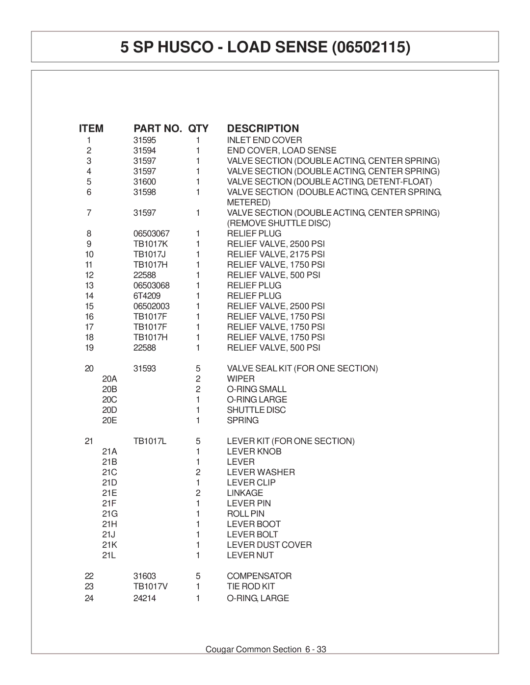 Tiger Products Co., Ltd 7X30 manual Valve Section Double ACTING, DETENT-FLOAT 