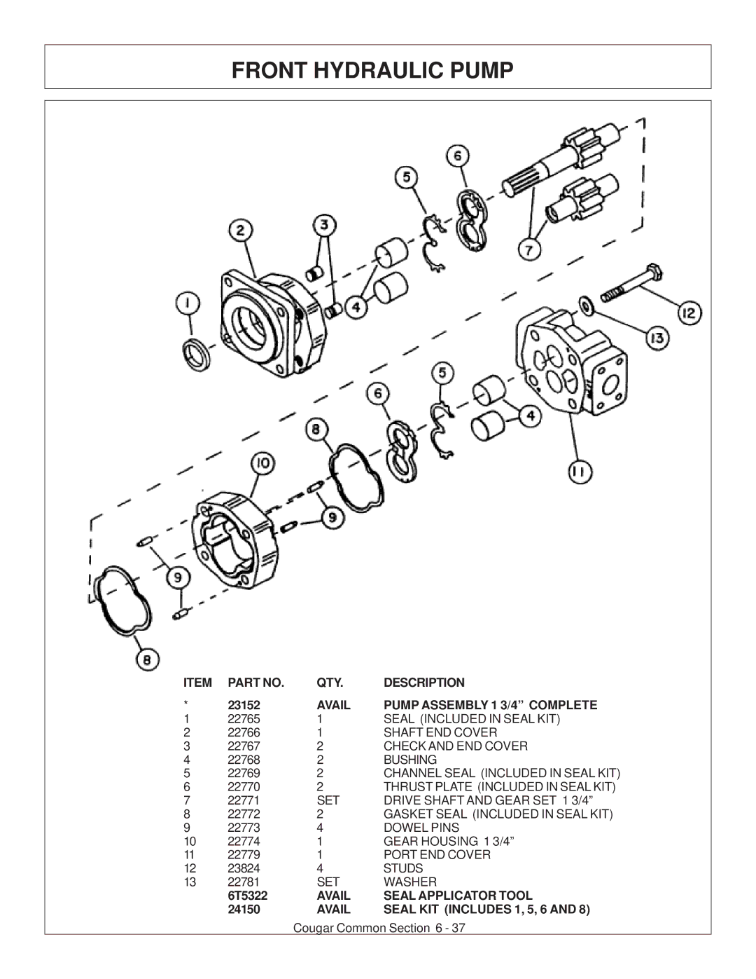 Tiger Products Co., Ltd 7X30 manual Front Hydraulic Pump, Avail Pump Assembly 1 3/4 Complete, Avail Seal Applicator Tool 