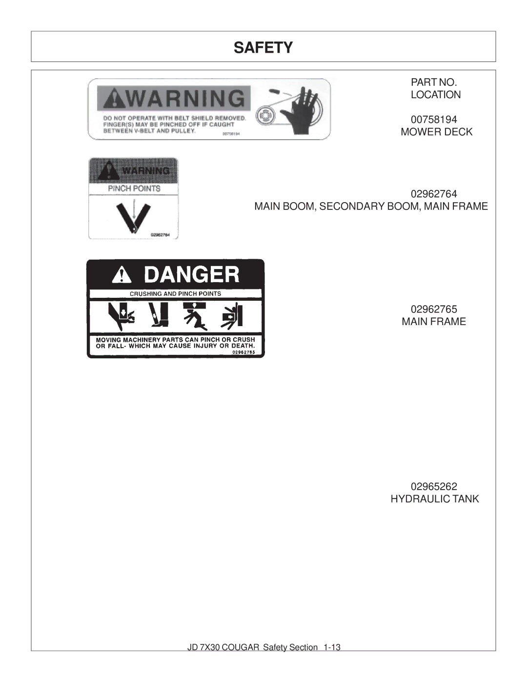 Tiger Products Co., Ltd 7X30 manual Location 