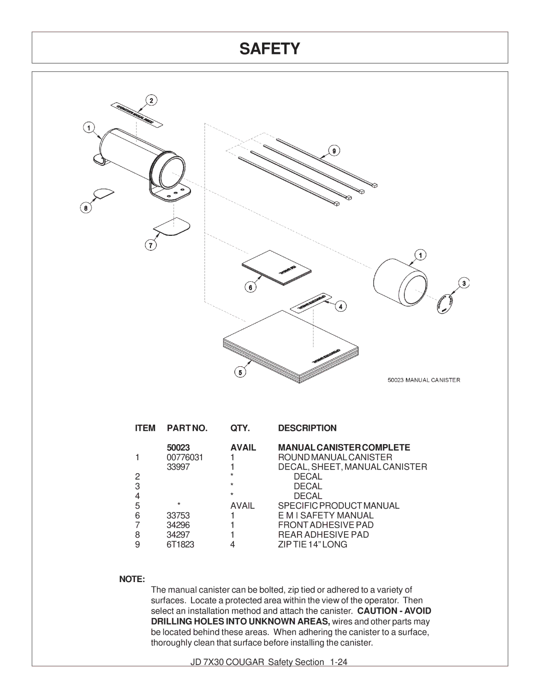 Tiger Products Co., Ltd 7X30 manual QTY Description, Avail Manual Canister Complete 