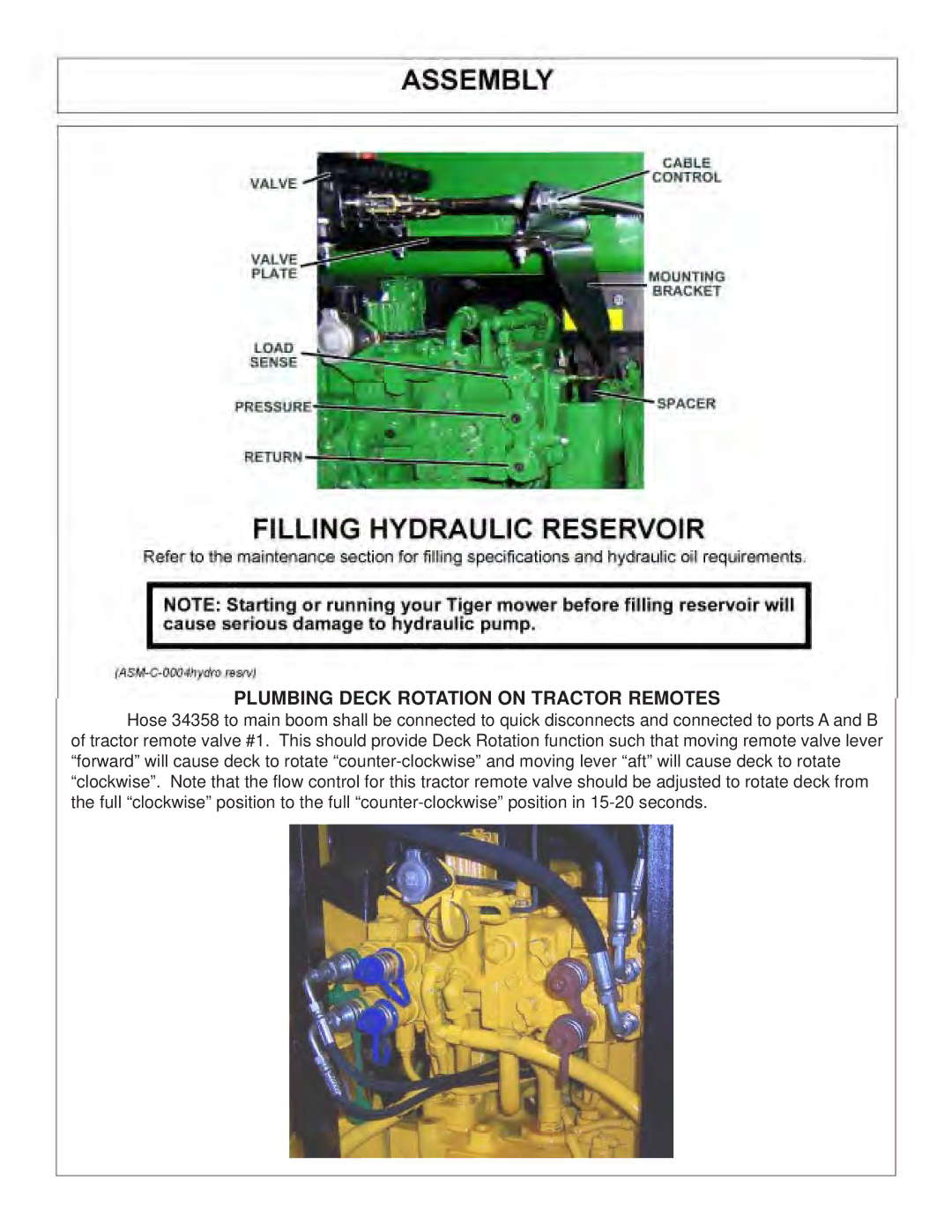 Tiger Products Co., Ltd 7X30 manual Plumbing Deck Rotation on Tractor Remotes 