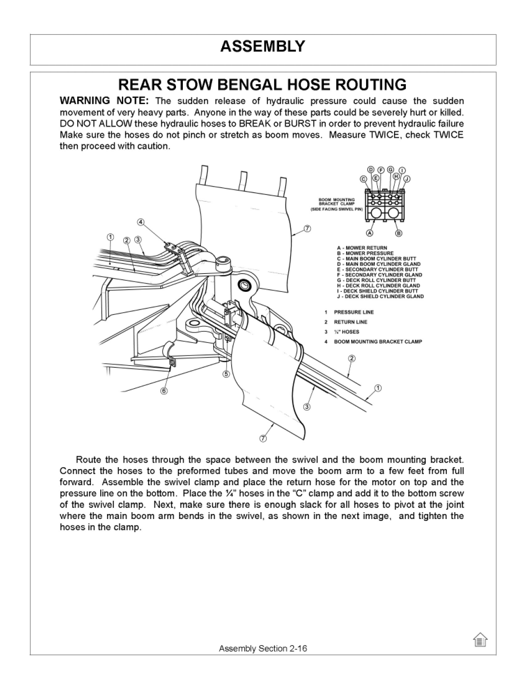 Tiger Products Co., Ltd 7X30 manual 