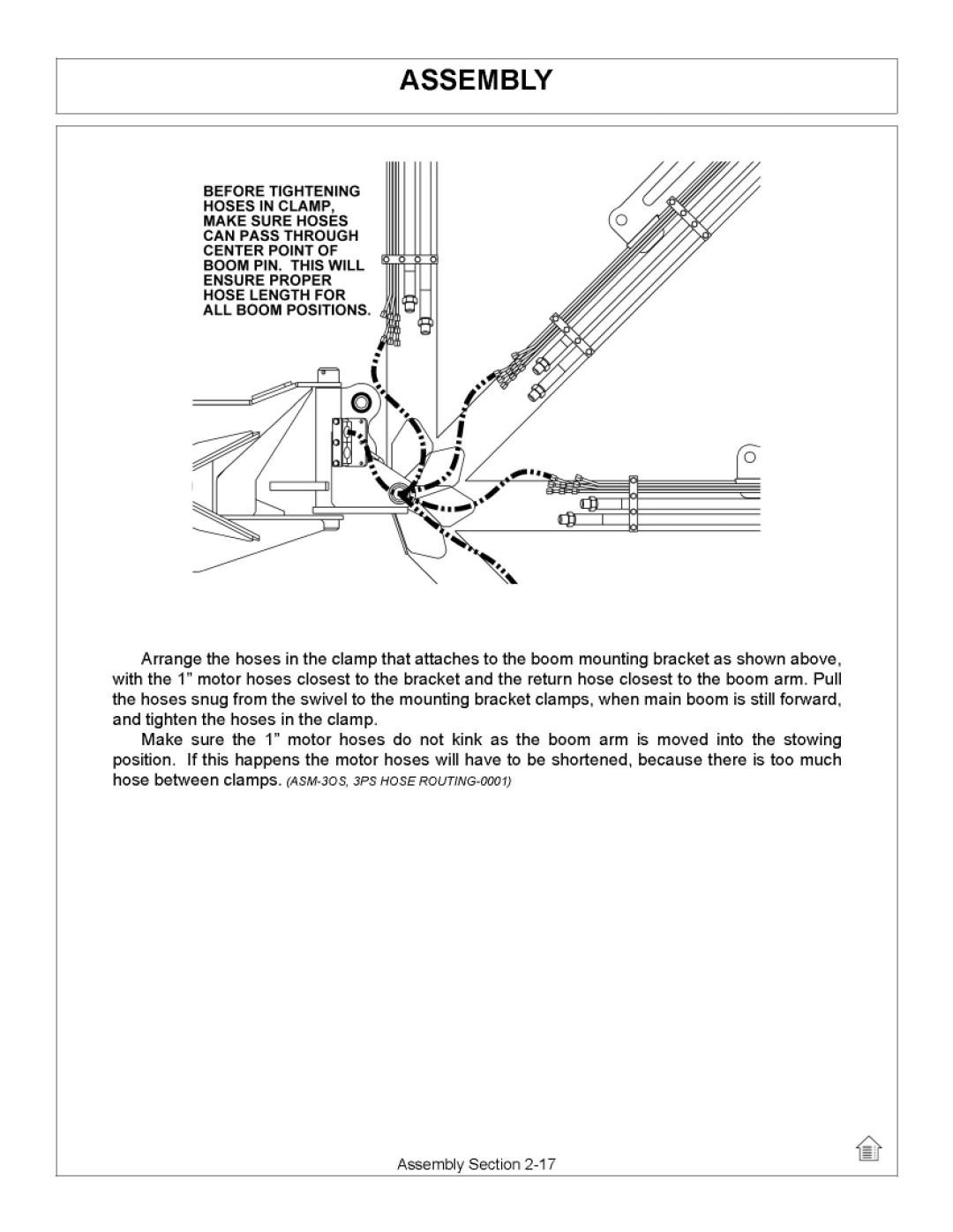 Tiger Products Co., Ltd 7X30 manual 