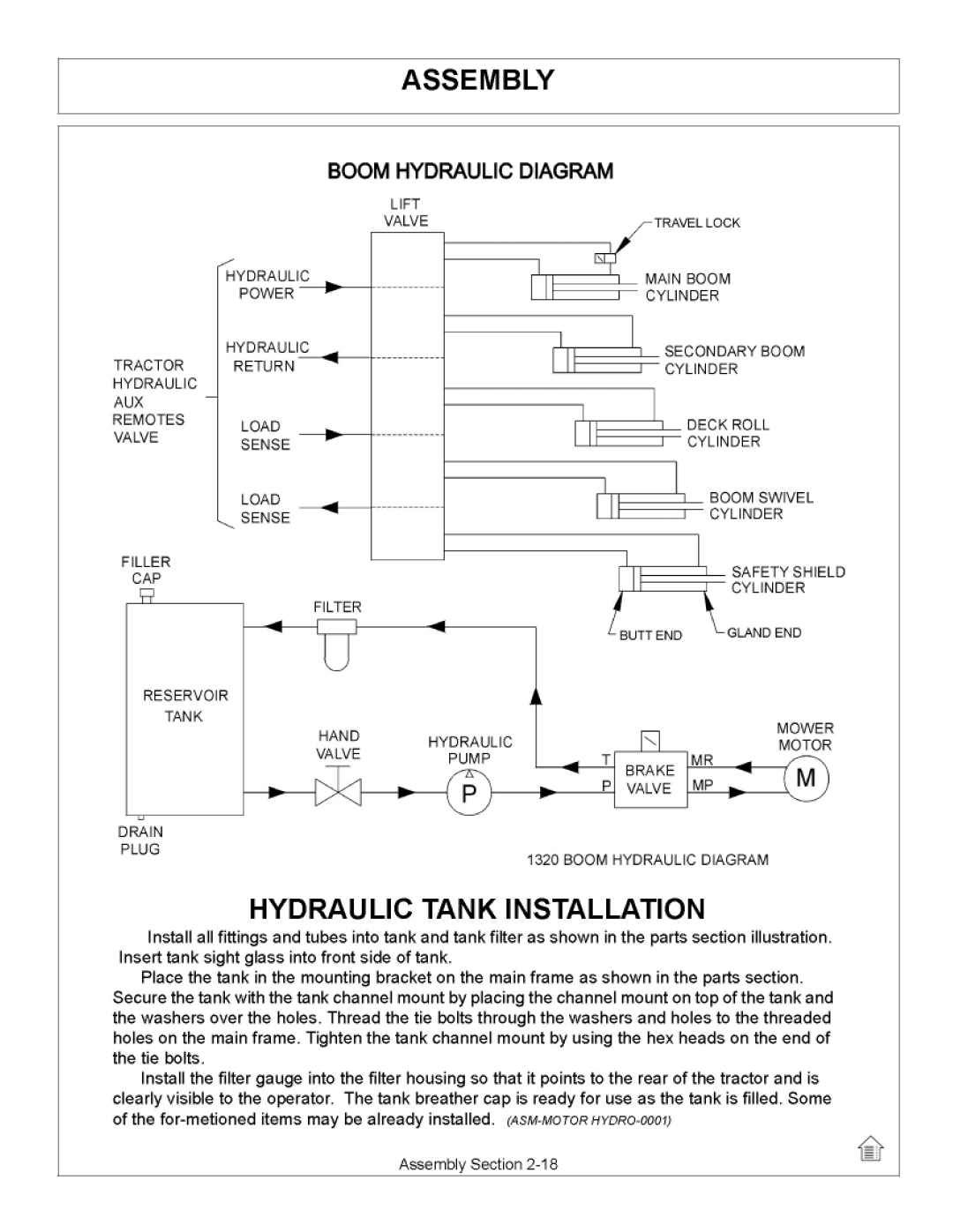 Tiger Products Co., Ltd 7X30 manual 