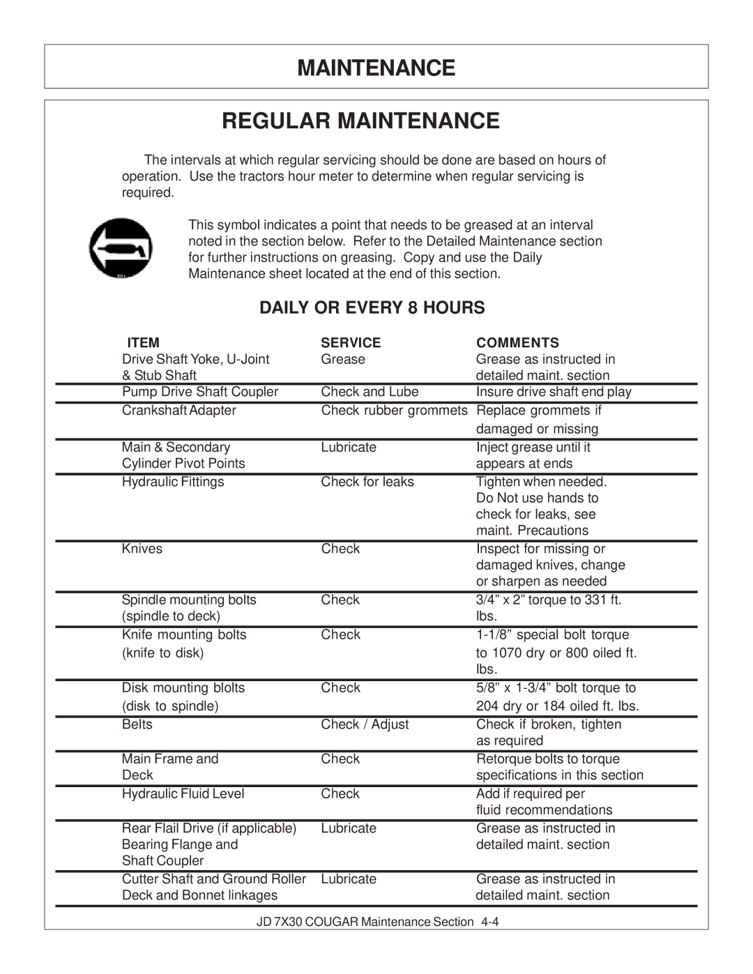 Tiger Products Co., Ltd 7X30 manual Maintenance Regular Maintenance, Daily or Every 8 Hours 