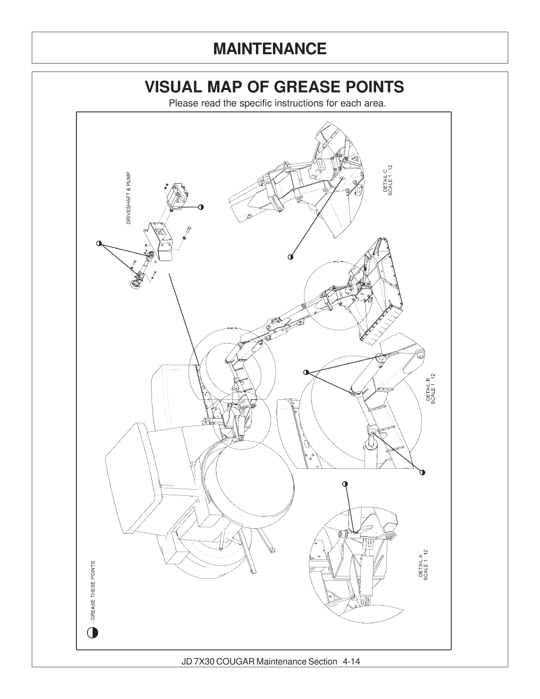 Tiger Products Co., Ltd 7X30 manual Maintenance Visual MAP of Grease Points 