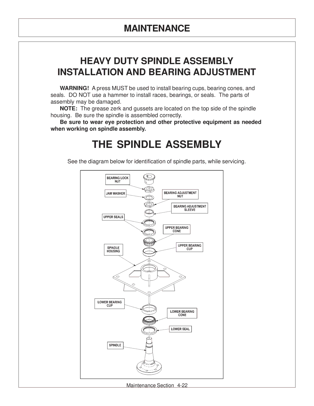 Tiger Products Co., Ltd CNH T6010-80 manual Spindle Assembly 