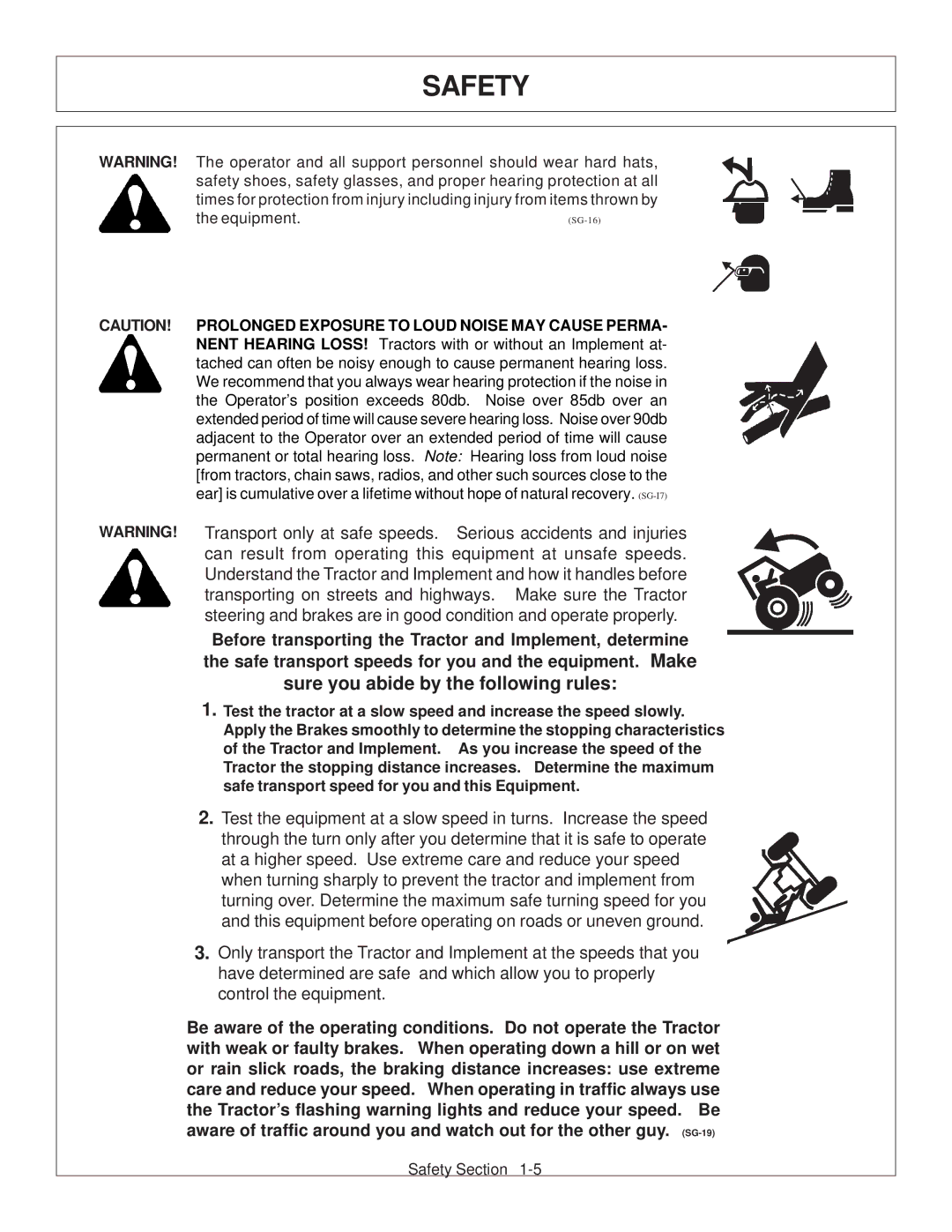 Tiger Products Co., Ltd CNH T6010-80 manual Sure you abide by the following rules 