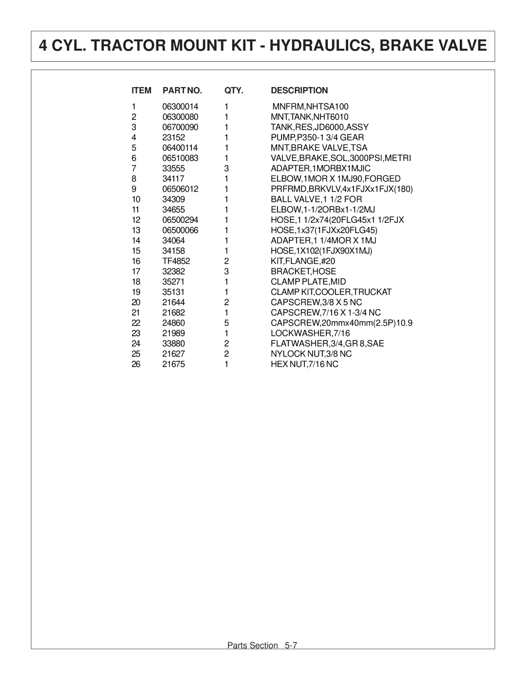 Tiger Products Co., Ltd CNH T6010-80 manual MNFRM,NHTSA100 