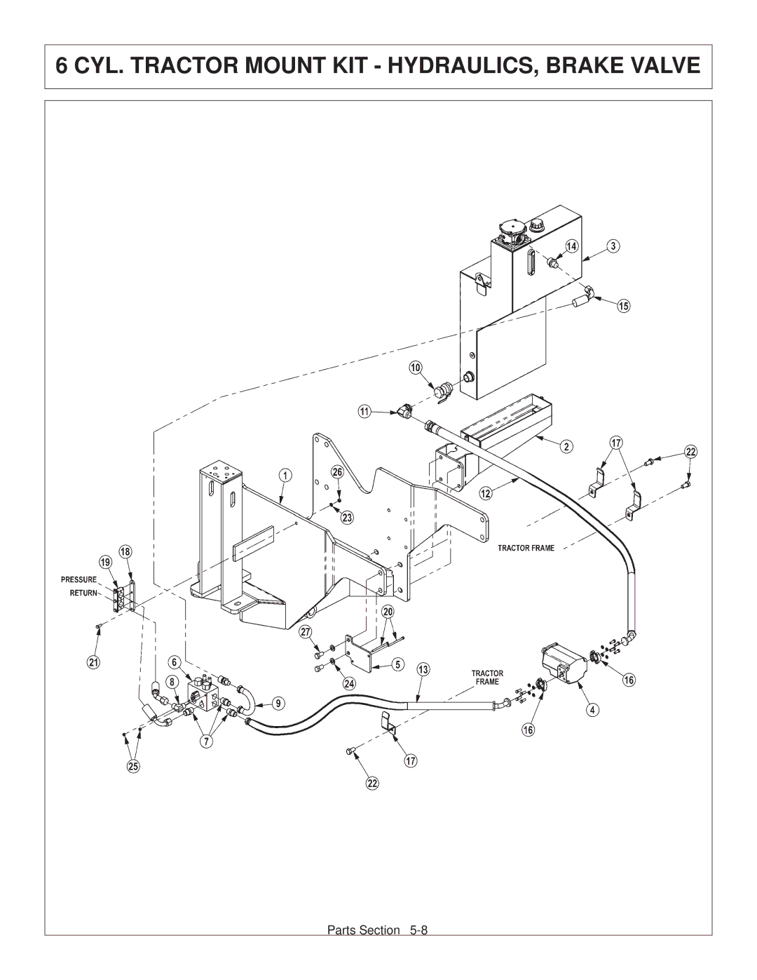 Tiger Products Co., Ltd CNH T6010-80 manual CYL. Tractor Mount KIT HYDRAULICS, Brake Valve 