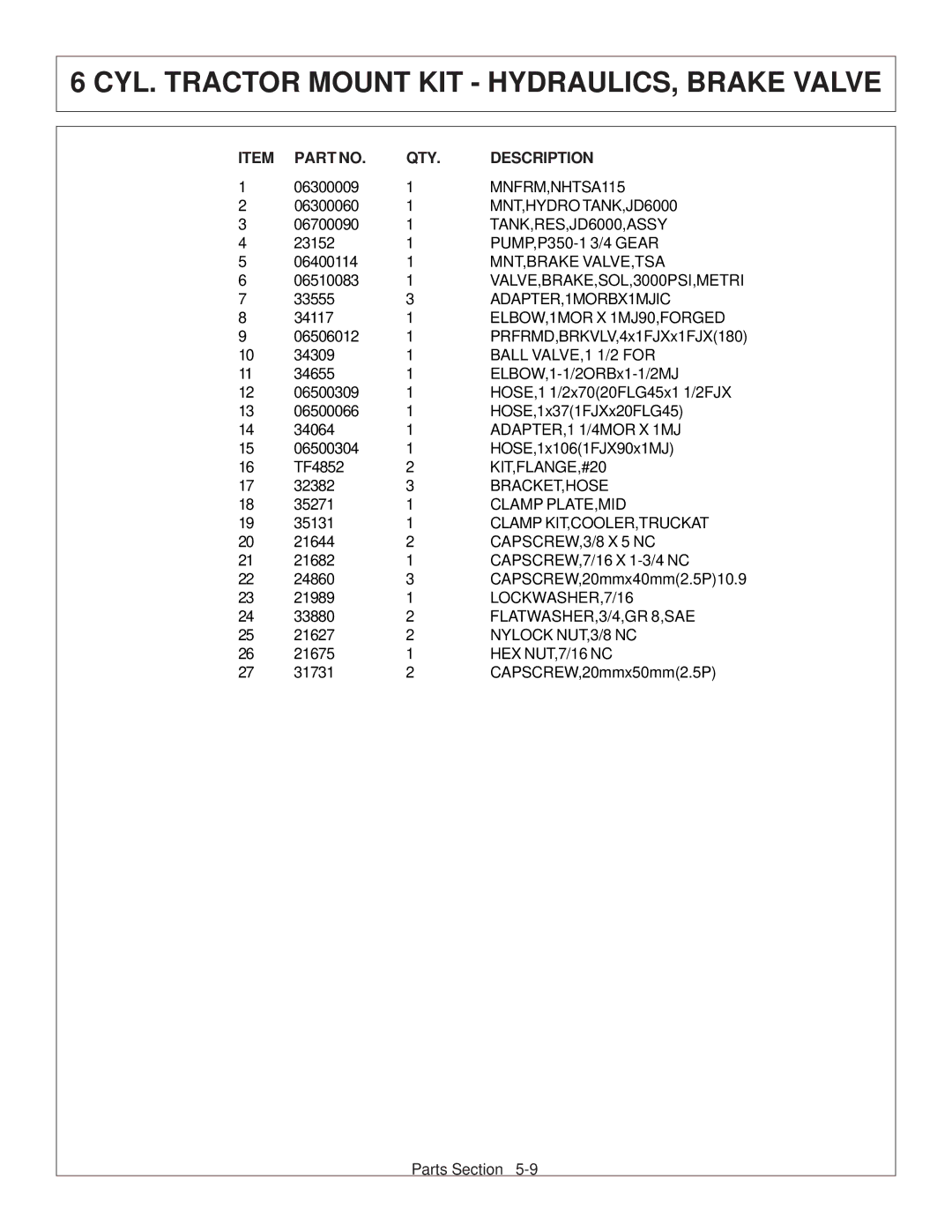 Tiger Products Co., Ltd CNH T6010-80 manual MNFRM,NHTSA115 