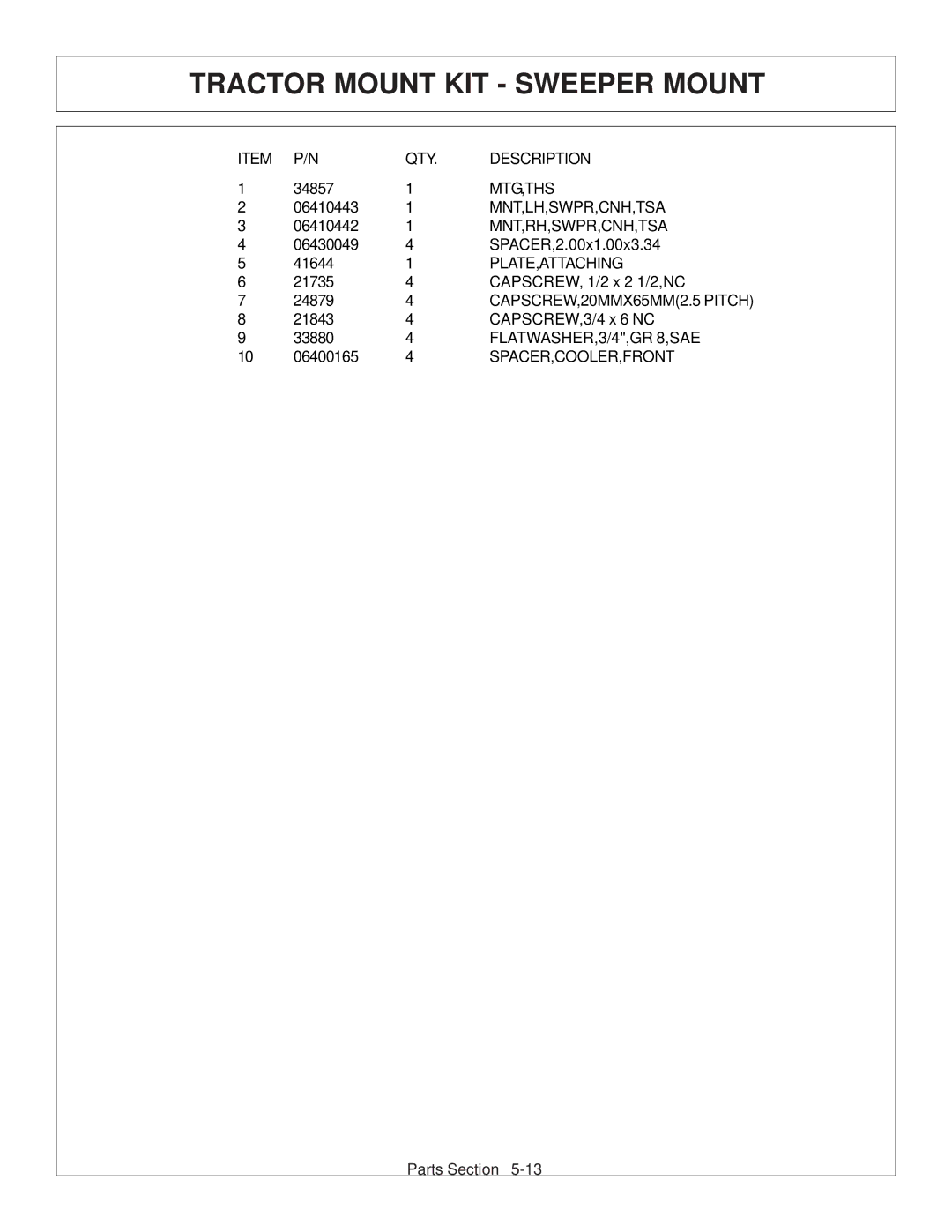 Tiger Products Co., Ltd CNH T6010-80 manual QTY Description 