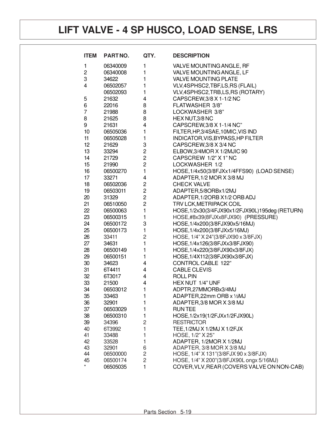 Tiger Products Co., Ltd CNH T6010-80 manual Restrictor 