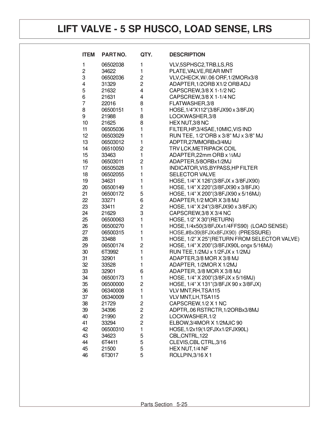 Tiger Products Co., Ltd CNH T6010-80 manual VLV,5SPHSC2,TRB,LS,RS 