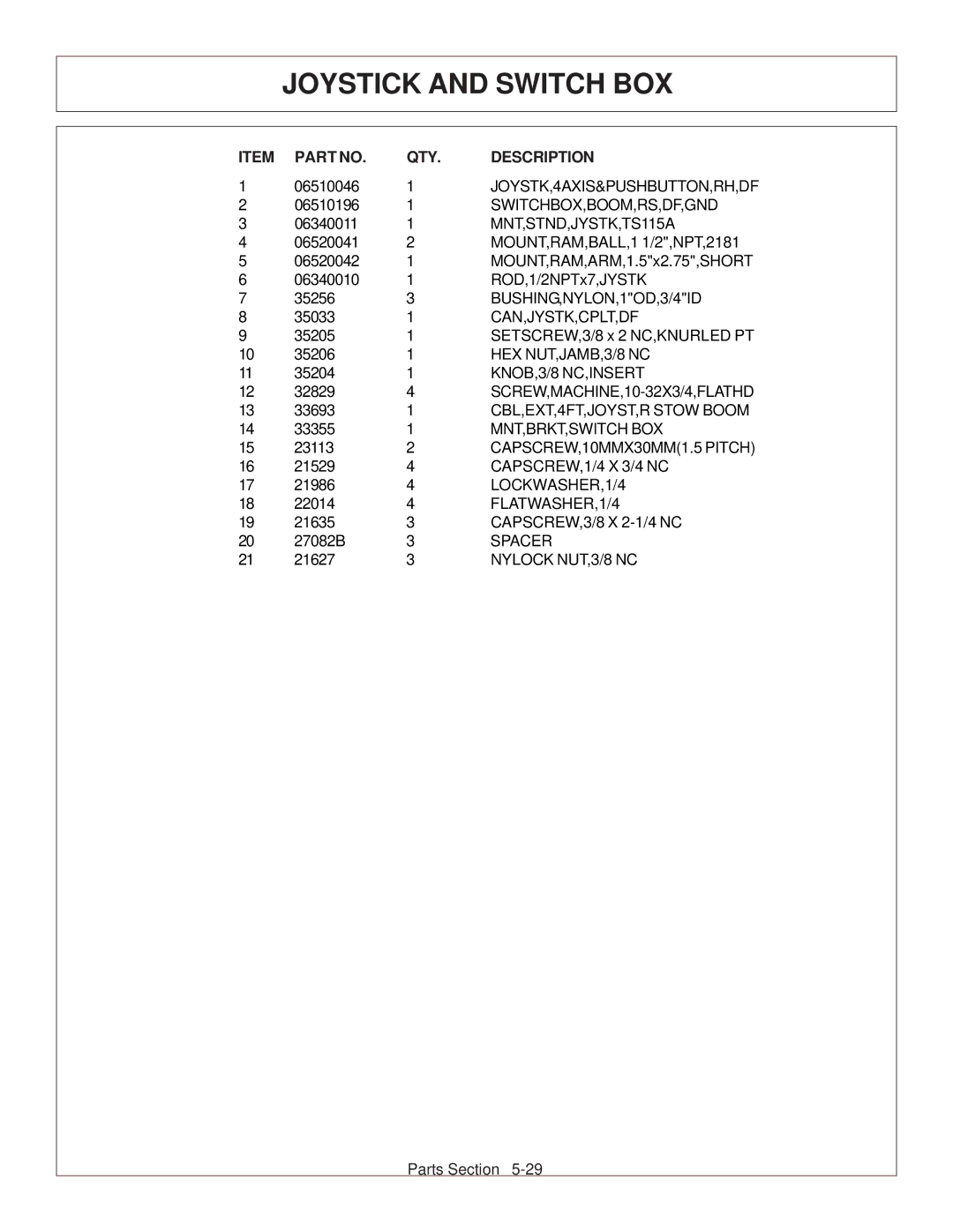 Tiger Products Co., Ltd CNH T6010-80 manual JOYSTK,4AXIS&PUSHBUTTON,RH,DF 