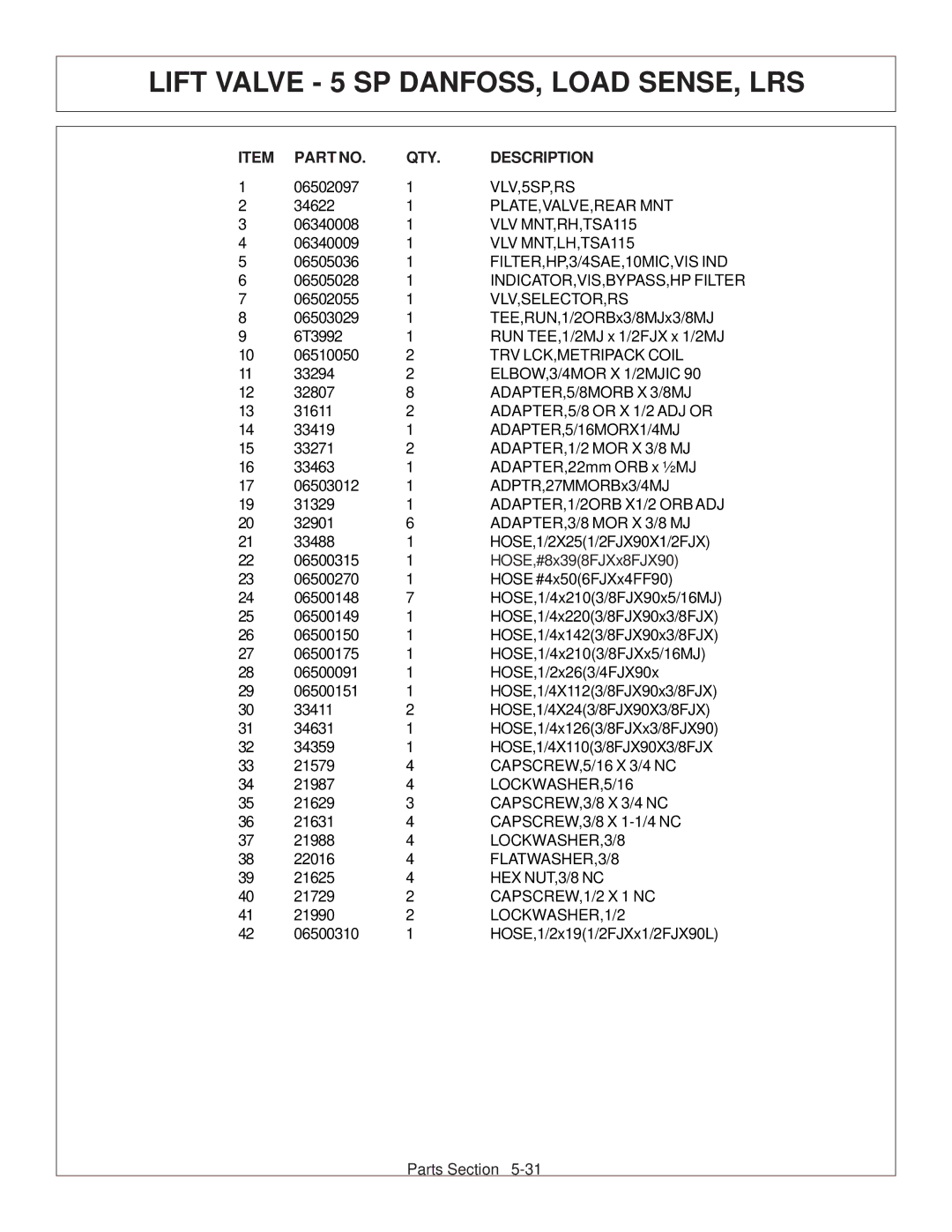 Tiger Products Co., Ltd CNH T6010-80 manual VLV,5SP,RS 