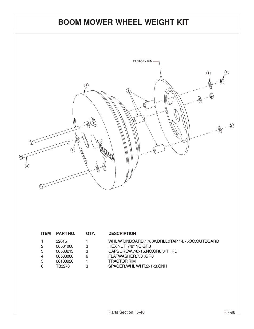 Tiger Products Co., Ltd CNH T6010-80 manual Boom Mower Wheel Weight KIT 