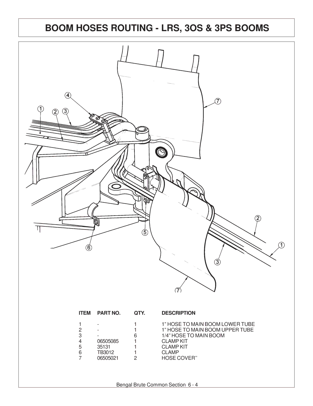 Tiger Products Co., Ltd CNH T6010-80 manual Boom Hoses Routing LRS, 3OS & 3PS Booms 